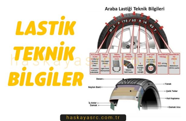 Aracın Yolculuk Öncesi Sürüş Hazırlığı