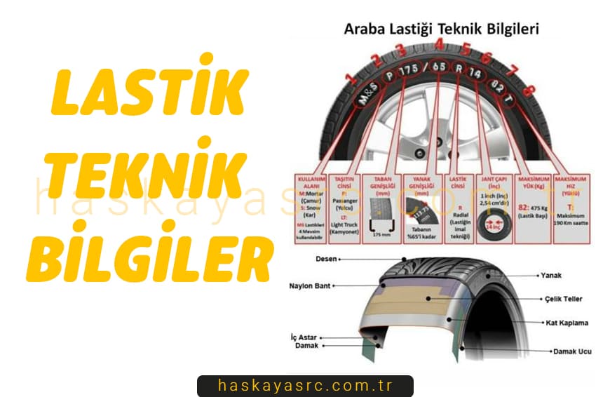 Aracın Yolculuk Öncesi Sürüş Hazırlığı