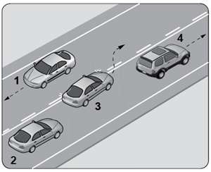 Öndeki Aracı Geçme Kuralı