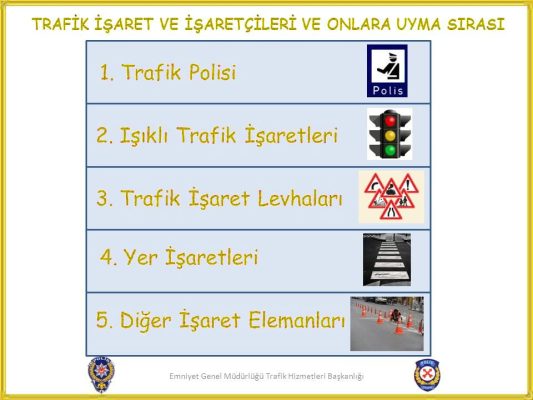 Trafik İşareti ve İşaretçileri ve Onlara Uyma Sırası